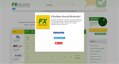 Desktop Screenshot of fxrehber.com